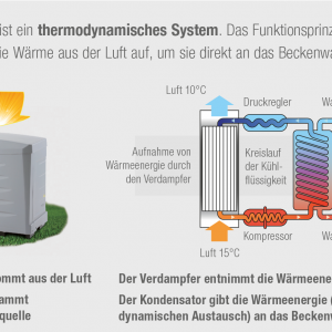 Funktionsweise_Wärmepumpen.png